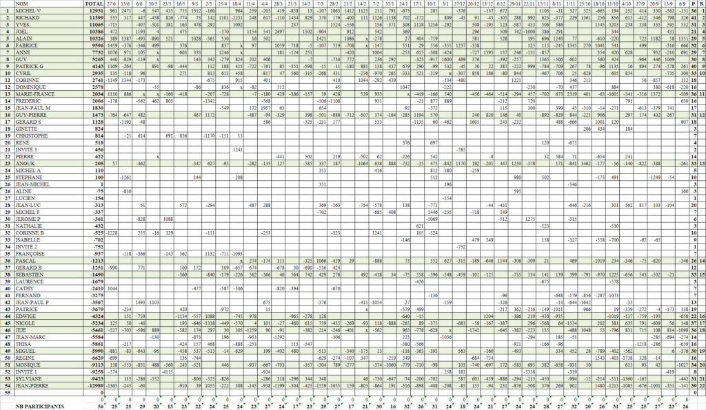 Championnat_2024-2025.jpg